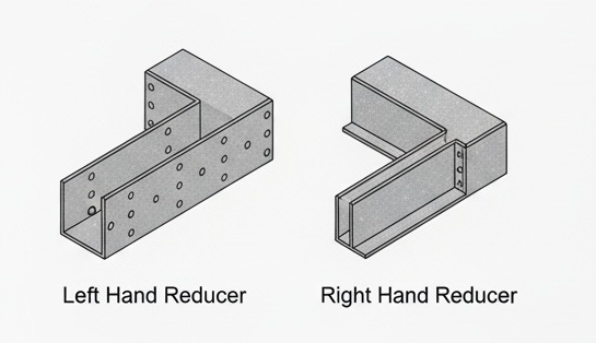 Reducer Design